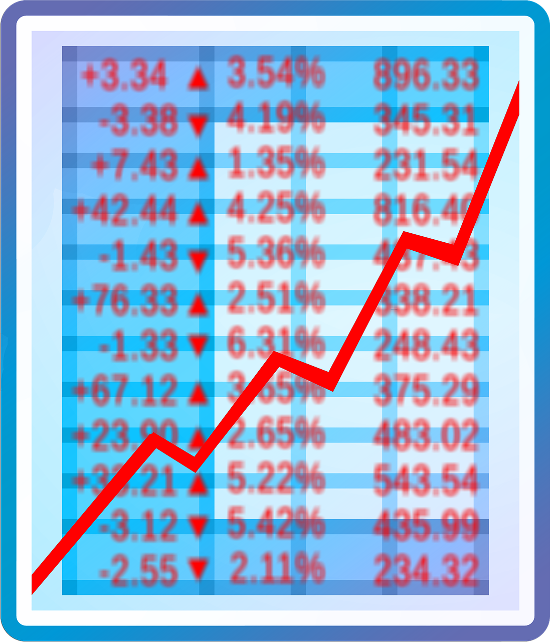 百济神州盘中涨逾8% 去年全球总收入同比增长55%